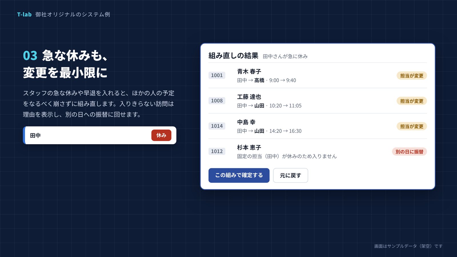 スタッフの急な休みを入れて組み直した結果の画面