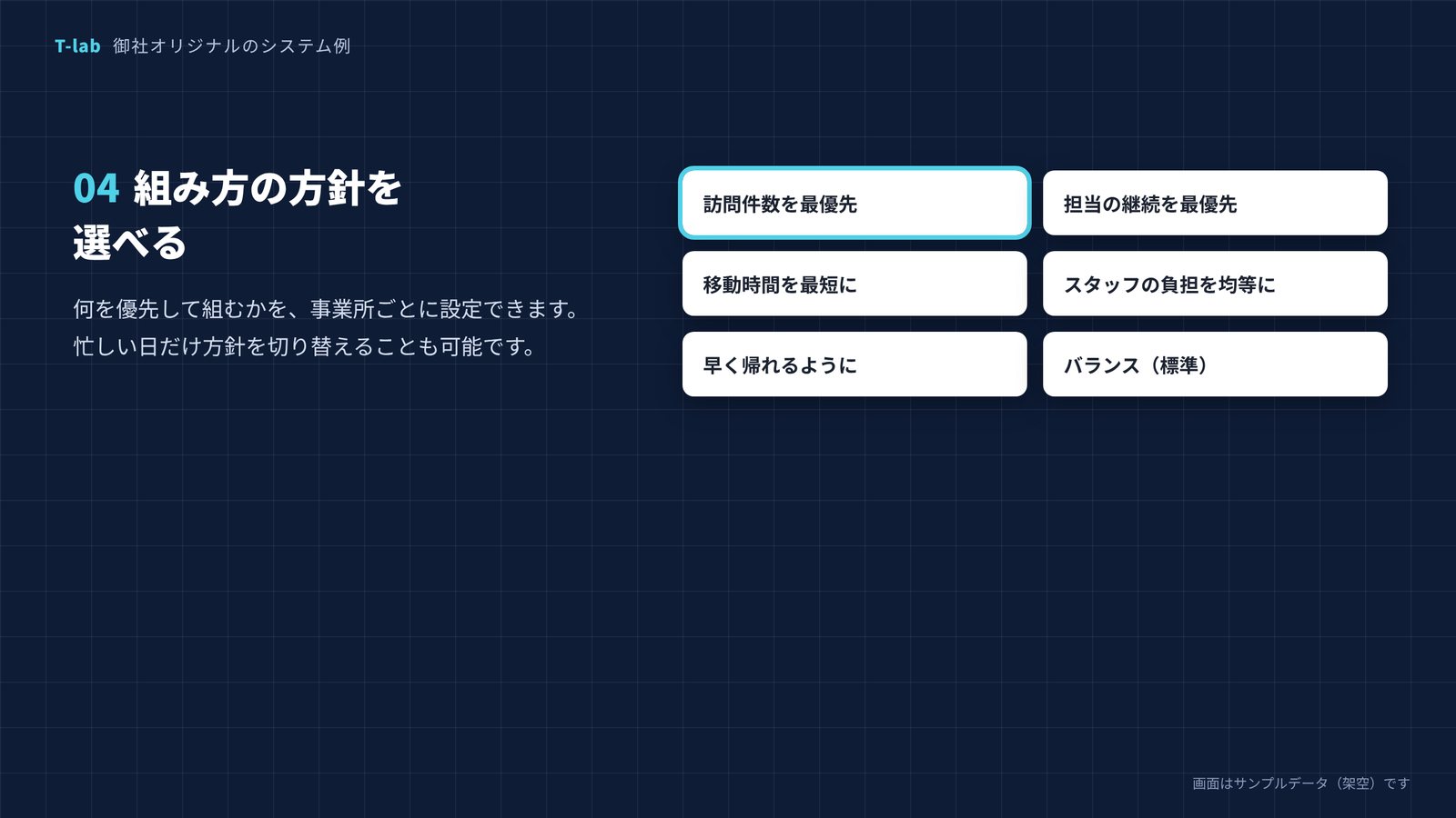 組み方の方針を選ぶ画面
